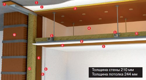Вибрационная вешалка для потолка своими руками - инструкция по установке!