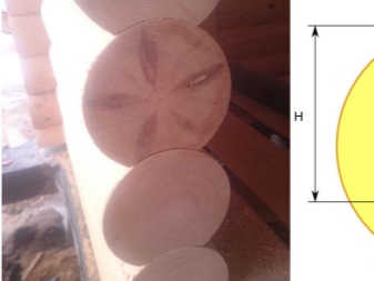 ﻿﻿Оцилиндрованное бревно: что это за древесина, ее размеры (диаметр), плюсы и минусы, стоимость оцилиндрованного бревна, отзывы строителей