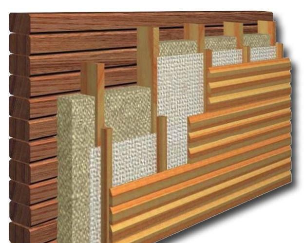 Схема монтажа деревянного сайдинга, утепленного фасада